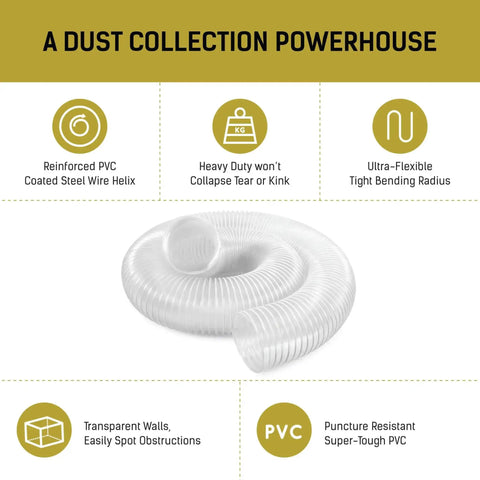 Heavy Duty Dust Collection Hose 2.5 Inch X 10 Feet, Ultra Flexible Clear PVC Debris Vacuum Hose With Puncture Resistance, Coated Wire Helix Reinforced, displayed coiled on white background with product features overlay.