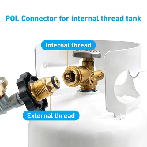 Durable Horizontal Two Stage Propane Regulator With Gauge And Ten Foot Hose For Outdoor Grilling, Camping, And Backyard BBQs