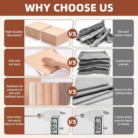 Comparison chart showing benefits of Six Pack Oak Plywood Sheets One Eighth Inch Thick Twelve By Sixteen Inches Unfinished Craft Wood.