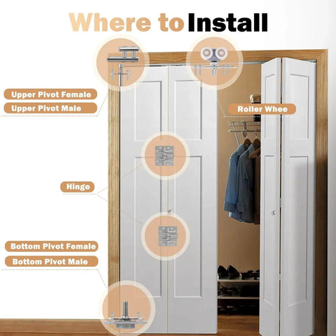 Diagram showing installation of Bifold Door Hardware Kits on a folding closet door with detailed parts labeled, including pivots and hinges.