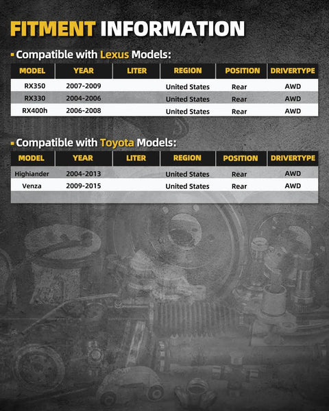 Fitment information chart for Rear Wheel Hub Bearing Assembly For AWD Toyota Highlander 2004-2013, Venza 2009-2015, Lexus RX models