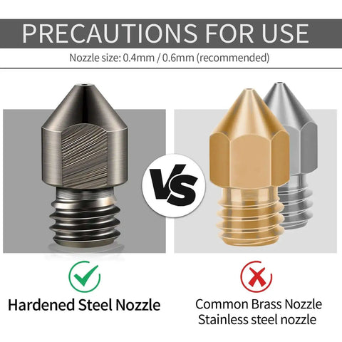 Comparison of hardened steel and brass nozzle for 3D printing, highlighting durability and recommended sizes 0.4mm/0.6mm.
