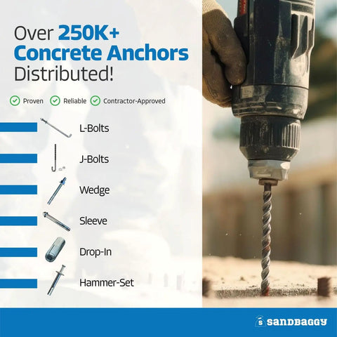 Heavy Duty Five Eighths Inch Threaded Concrete Anchor L Bolts For Base Plate And Sill Plate Installations In Masonry And Wood Sixteen Inch Length Built To Last Hot Dipped Galvanized With Nuts And Washers Included For Cement Foundations with drill illustration