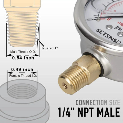 0 To 100 Psi Glycerin Liquid Filled Pressure Gauge With Two And A Half Inch Dial Lower Mount One Quarter Inch NPT