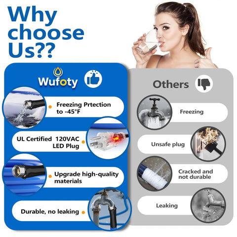 Wufoty heated water hose: freezing protection to -45°F, UL 120VAC LED plug, durable materials; Others show leaks.