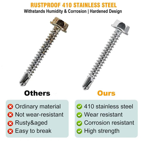 Rustproof 410 stainless steel TEK screw versus ordinary screw comparison showing material quality and resistance