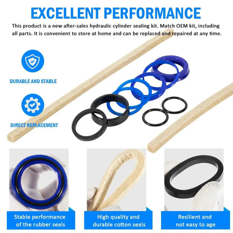 Heavy Duty Pro Grade Industrial Hydraulic Cylinder Seal Kit components and performance features.