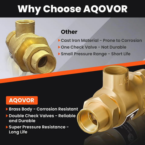 1/2 in brass backflow preventer with dual check valves and atmospheric vent, female union.