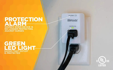 One Outlet Surge Protector With 1080J Protection, LED Indicator Alarm, Slim Space Saving Design, White, cULus Listed, installed view.