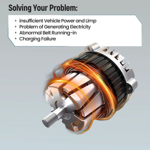 Heavy Duty 300A 14V High Output Alternator Replacement For 2007 To 2011 Escalade 6.0L 6.2L V8 And GM SUVs, close-up view