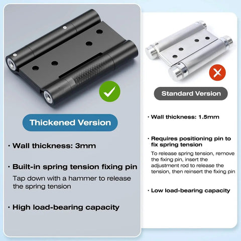 Heavy Duty 4 Inch Double Spring Door Hinge Set In 304 Stainless Steel With Integrated Spring Tension Adjustment No Fixing Pin Required For 0.98 To 1.5 Inch Doors 25 To 38 Mm Thick, Supports Up To 77 Lbs Per Pair, 3mm Thickened Steel Plate Ranbo