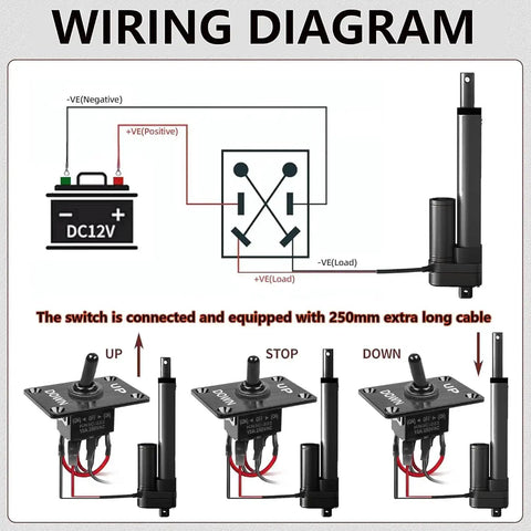 Wiring diagram for Beefy 12V Linear Actuator with 4 inch stroke and polarity reverse switch.