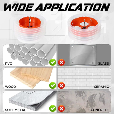 Hole Saw Set For Recessed And Can Lights With 4 Inch And 6 Inch Cutters And 2 Dust Bowl Dust Collection Kits For Wood Ceiling Plastic Metal Drywall Orange By Otoolling showing material compatibility chart