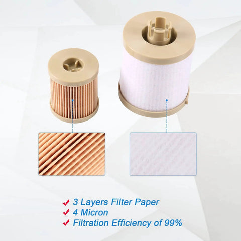 Diesel Fuel Filter Replacement For Ford 6.0L Power Stroke V8 2003 2004 2005 2006 2007 F250 F350 F450 F550 Super Duty And 2003 2005 Excursion Includes Lower Lifter Pump And Upper Fuel Bowl Filter with filter paper details
