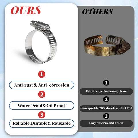 Comparison of 25 Piece Stainless Steel Hose Clamp Set With Five Sizes From One Quarter Inch To Two Inch and a corroded clamp