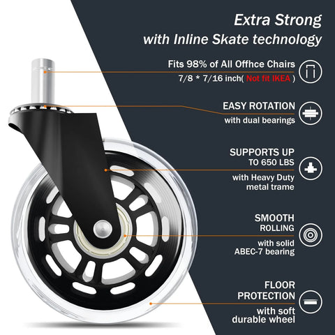 3 Inch Rubber Chair Wheels Replacement Casters With Seven Sixteenth Inch Stem Universal Fit For Most Rolling And Gaming Chairs Protect Floors On Carpet Hardwood And Tile With Smooth Quiet Rolling Set Of Five Transparent shown with inline skate technology and heavy-duty metal frame.
