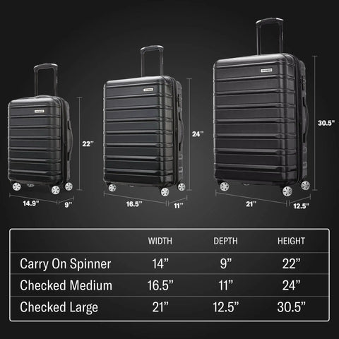 Omni 2 Hardside Expandable Travel Luggage Set With Spinner Wheels Includes 20 Inch Carry On And 24 Inch Checked Suitcase Lagoon Blue