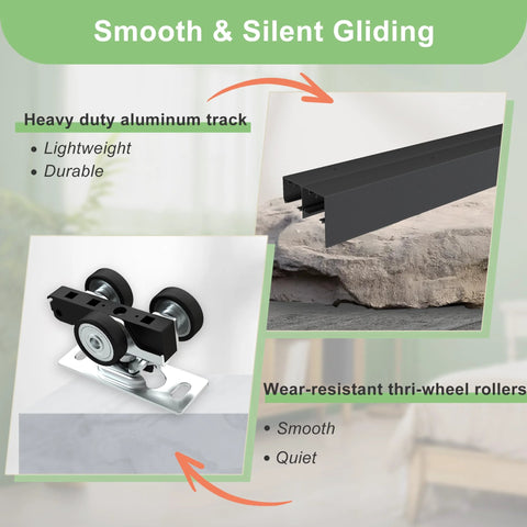Aluminum Bypass Sliding Door Hardware Kit For Double Closet Doors, Heavy Duty Black With Finger Pull, showcasing aluminum track and rollers