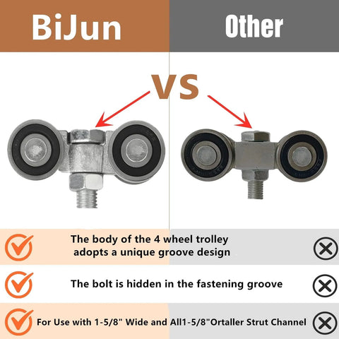 Comparison of BiJun and other four wheel unistrut trolley rollers heavy duty 650 pound capacity with M12 bolt and lifting eye nut.