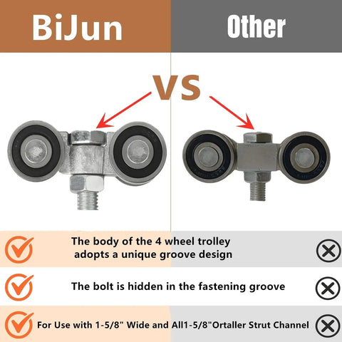 Comparison of BiJun Four Wheel Unistrut Trolley Assembly with unique groove design beside other trolley model.