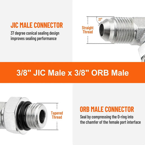 Five Pack 90 Degree Elbow Hydraulic Hose Fittings Three Eighths Inch JIC 37 Degree Male To SAE ORB Male End Connectors With Protection Cover For Leak Free High Pressure Hydraulic Line Installations