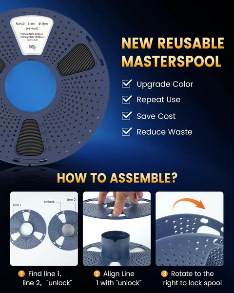 New reusable masterspool with assembly instructions for upgrade color and repeat use.