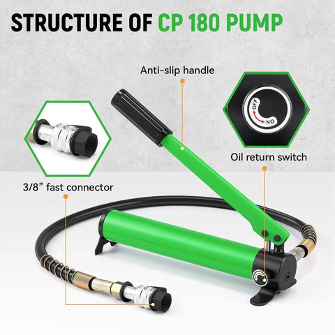 Structure of CP 180 Pump with anti-slip handle, oil return switch, and 3/8” fast connector for 20 Ton Hydraulic Porta Power Kit