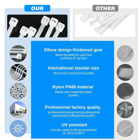 Comparison of White Zip Ties 8 Inch 100 Pack Built Tough Heavy Duty Industrial Grade Cable Ties 40 Lb Tensile Strength UV Resistant