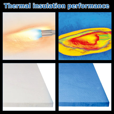 Amazon Nelyrho ceramic fiber insulation blanket, 24x16x1 in; collage shows flame test, infrared image, white and blue.