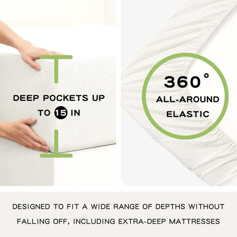 Grounding Sheets King Size With Fifteen Percent Silver Fiber And Eighty Five Percent Cotton Includes Outlet Tester Grounded Sheet Kit Fitted with deep pockets and elastic
