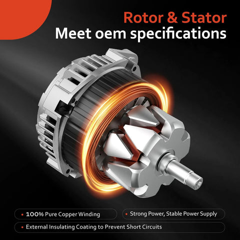 Rotor and stator close-up of alternator replacement for Hyundai Sonata Veracruz Santa Fe Azera Entourage Sorento Sedona 3.3L and 3.8L engines, 2006 through 2011 models, built to last, high quality OEM style performance, easy install 11191N