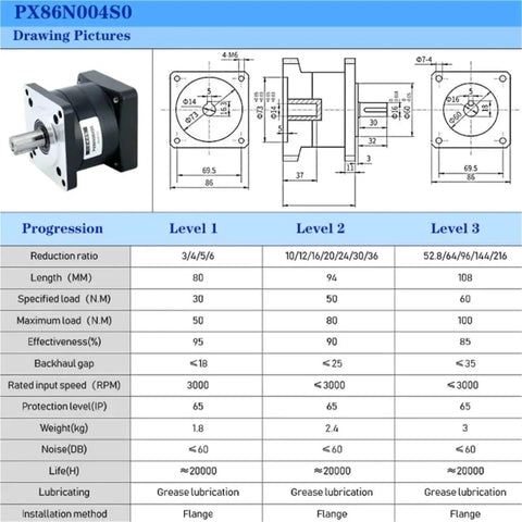 Technical drawing and specifications for PX86N004S0 Planetary Gearbox Reducer for NEMA 86mm Stepper Motors.