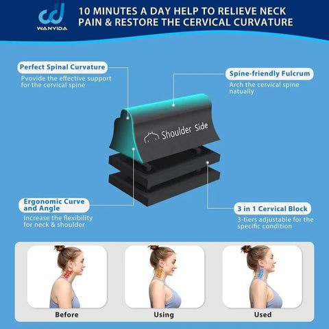 Neck And Shoulder Relaxer For Pain Relief And Cervical Traction Pillow For Neck Stretches And Spine Alignment Comfy Sleep Support