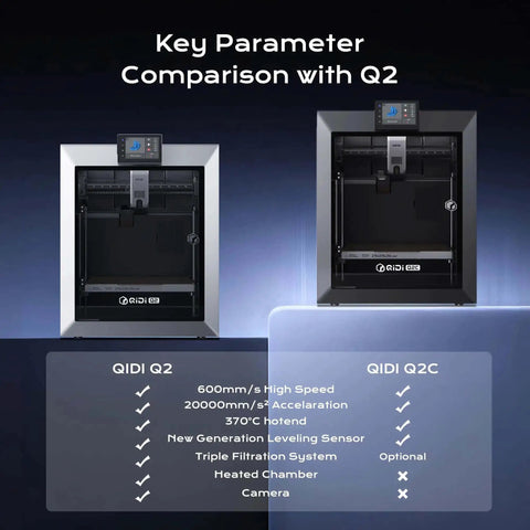 Comparison chart of Enclosed FDM 3D Printer With Auto Leveling Sensor, 600mm/s High Speed and 370C Bimetal Hotend, two models shown