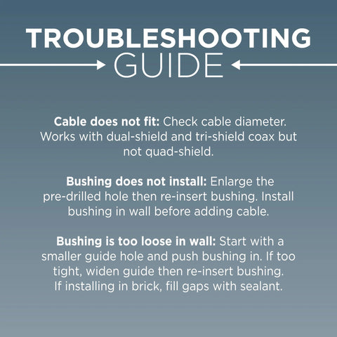 Feed-through bushing for RG6 coaxial cable; blue gradient background with white troubleshooting text.