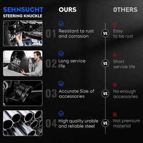 Comparison chart of Sehnsucht steering knuckle features vs others, highlighting rust resistance, service life, accessory size, material quality.