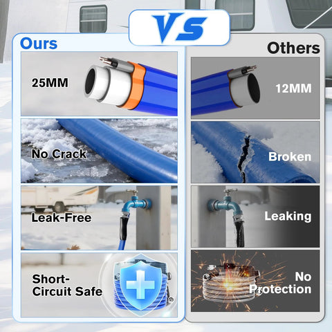 RV heated water hose, 25mm thick, blue with white fittings; side-by-side comparison with 12mm hose