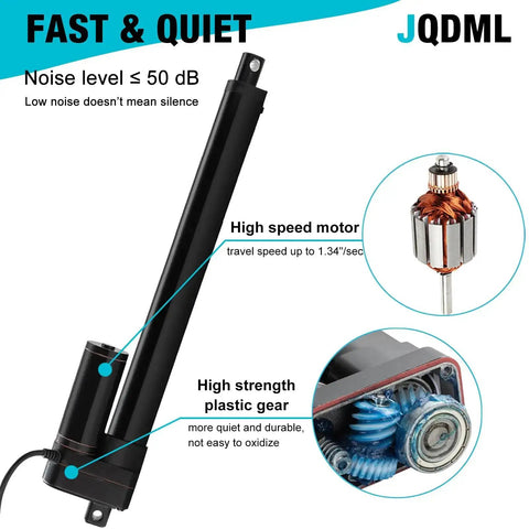 Six Inch High Speed Linear Actuator With Travel Rate Of 1.34 Inches Per Second At 12 Volts Waterproof IP65 88 Lbs Load Capacity