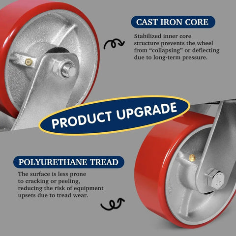 Image highlighting features of Beefy Heavy Duty 5 X 2 Inch Swivel Casters Set Of 4 With Polyurethane Treads And Cast Iron Cores, 4000 lb capacity.