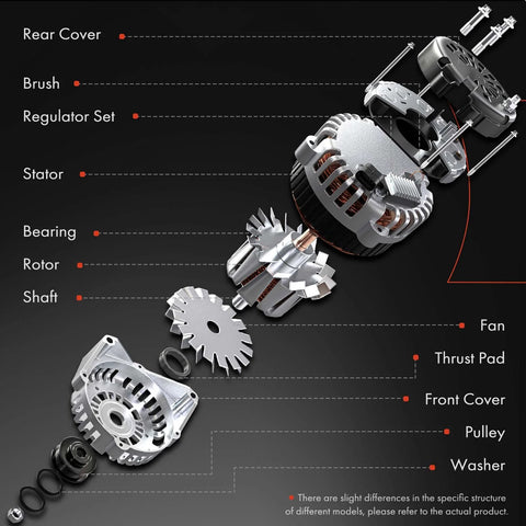 Exploded view of Alternator For Chevrolet Sonic 2012 2013 2014 2015 2016 2017 2018 L4 1.8L 12V 100A Clockwise Rotation 6 Groove Pulley
