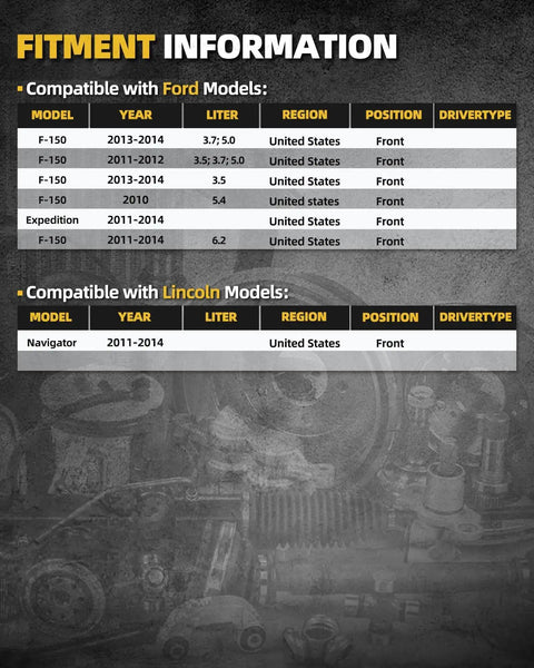 Front Wheel Hub Bearing 515142 Replacement For Ford F150 2011 2014 4WD Expedition 2011 2014 Lincoln Navigator 2011 2014 chart
