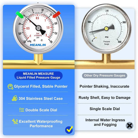 Rugged Vacuum And Pressure Gauge For Industrial Systems Meanlin Measure Stainless Steel Liquid Filled 30 InHg To 30 Psi displayed next to a comparator highlighting stability and durability advantages.