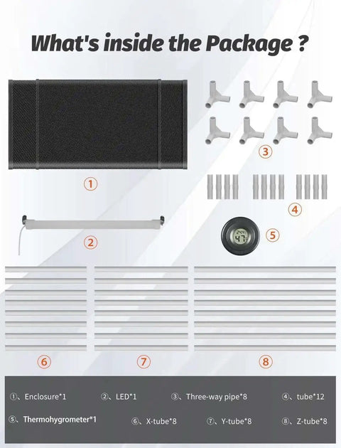 Package content layout for Tough As Nails 3D Printer Enclosure With LED Light for A1 and A1 Mini, showing components and accessories.