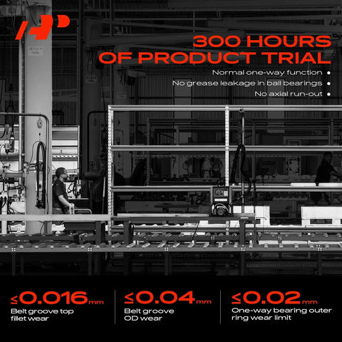 Industrial setting with conveyor belts showing testing trial results for alternator freewheel clutch pulley performance.