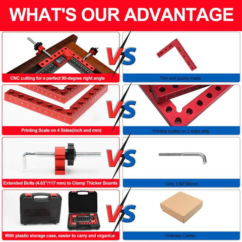 Comparison of Four Pack 90 Degree Right Angle Clamps With Storage Box featuring advantages like CNC cutting, extended bolts, and storage case.