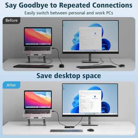 USB 3.0 Switcher For Two Computers Share Four USB Devices Like Mouse Keyboard Printer And Scanner Across Mac Windows Linux