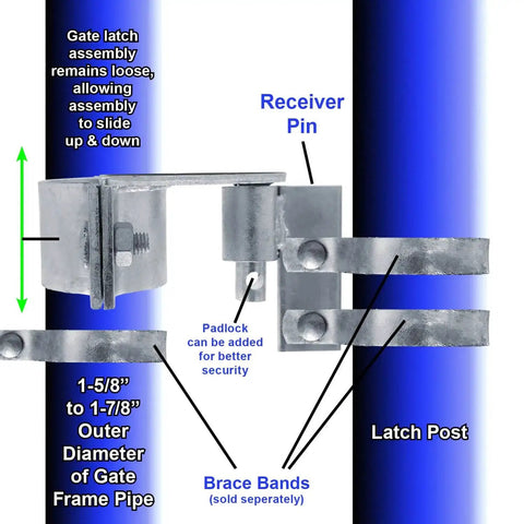 Rolo Gate Latch For Chain Link Gates Fits One Five Eighths Inch And One Seven Eighths Inch Gate Frames With Latch Pin Assembly