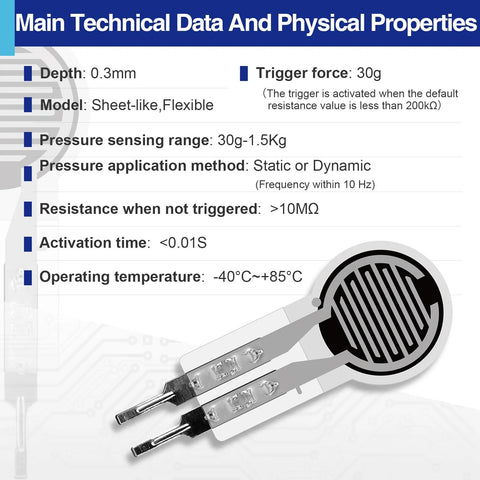 Two thin-film pressure sensors with metal strip leads on a white background beside a blue technical data panel
