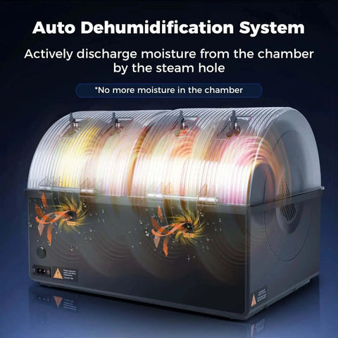 Dual Independent Heating Chambers Filament Dryer Box With Auto Dehumidification And Sealed Storage SH03 85C Max Temp 4 Spools