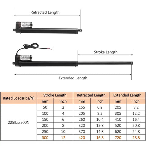Diagram of Heavy-Duty 12V Linear Actuator With 300mm Stroke And Mounting Bracket, 900N Lift at 0.39in/s, dimensions and load ratings displayed.